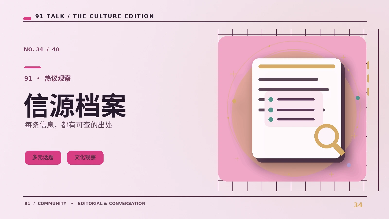 数字内容创作中的版权基本概念